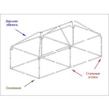 Шатер Митек Беседка 3х6 м без стенок (2 места) (Синий)