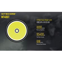 NiteCore NiteCore mt40gt - поисковый фонарь с возможностью тактического применения