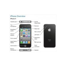 Apple iPhone 4 16GB Черный