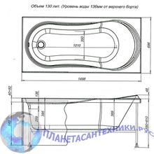 Акриловая ванна Aquanet Medea 150x70