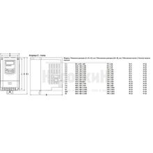 Частотный преобразователь EURA E2000-0022T3F1BK (2,2кВт 380В)