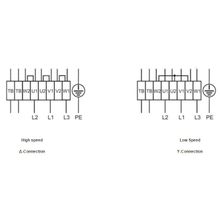 Systemair AW 630DV SILEO