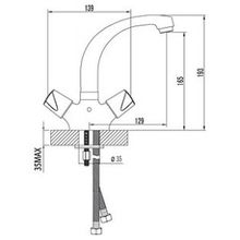 Смеситель Lemark Dance LM2406C для раковины