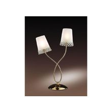 Настольная лампа Inno