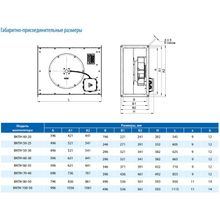 Вентилятор канальный ВКПН 70-40-4D