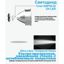 Xtar Фонарь для дайвинга и подводной охоты Xtar D26 1600 люмен — Новинка 2018 года