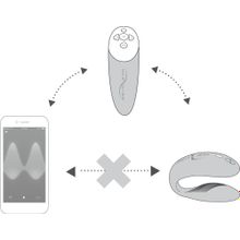 We-vibe Фиолетовый вибратор для пар We-Vibe Chorus