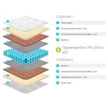 Матрас Lonax Medium TFK 80