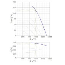 Systemair AR 500DV SILEO