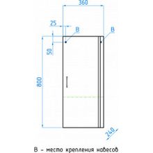 Шкаф Style Line Эко Стандарт 36 белый