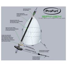 Profurl Закрутка спинакера Profurl Spinex 0.9 разрывная нагрузка 900 кг