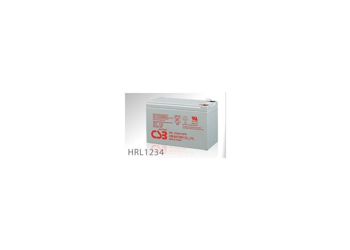 Hrl запрос Hrl запрос
