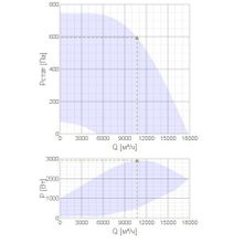 Systemair MUB 100 630EC