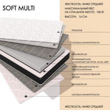 Soft MULTI (80   210)