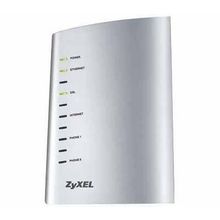 Модем adsl2+ (annex a) с портом fast ethernet и 2-портовым шлюзом voip  (rev.d) (p-2602r ee (ll, annex a)) zyxel