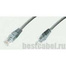 Витая пара (Пачкорд)RG-45 Premier 5-970 20