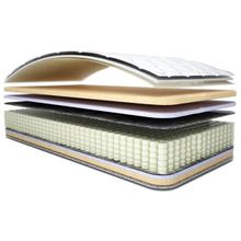 Спим Все Матрас Спим Все МОЛЛИС 900х2000 мм. ID - 293168