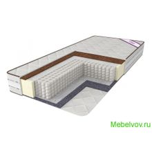 Матрас Гарантус