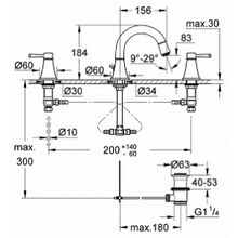 Смеситель Grohe Grandera 20417000 для раковины