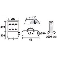 Палатка Trek Planet Tampa 3 (70113)