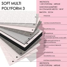Soft MULTI polyform3 (185   220)