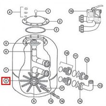 Сепаратор фильтра Hayward Powerline Polyester Ø900 мм