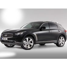 Блокиратор КПП для INFINITI FX 30d  2012-  А+ P - Гарант Консул 18001.L