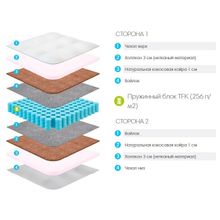 Матрас Lonax Strutto-Cocos TFK 160