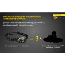 NiteCore Налобный аккумуляторный фонарь NiteCore NU30