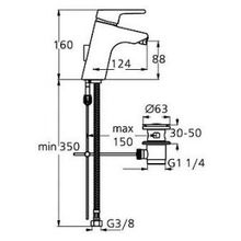 Смеситель Ideal Standard Active B8065AA для биде