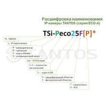 Tantos ✔ Видеокамера IP Tantos TSi-Eeco25F, 2Мп, с ИК подсветкой, 2Мп