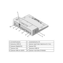 Док станция DELL Simple E-Port II 130W для ноутбуков Dell Latitude E-Series и Precision