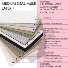  Medium Sizal MULTI Latex4