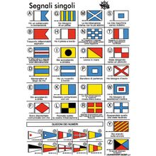 Osculati International code stickers w flag symbols, 35.452.92