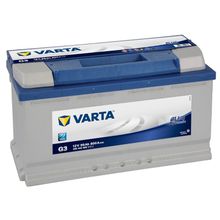 Аккумулятор автомобильный Varta Blue Dynamic G3 6СТ-95 обр. 353x175x190