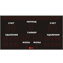 Спортивные табло для гандбола №1, Glashatai