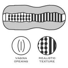 Телесный мастурбатор-вагина Sex In A Can Vagina Stamina Tunnel (228940)