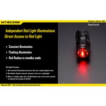 NiteCore Компактный карманный фонарь - NiteCore EC11