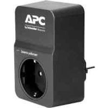 APC APC PM1WB-RS