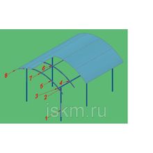 Навес для машины Богатырь 1.1