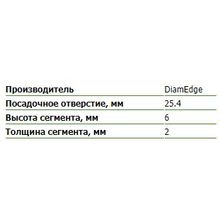 Алмазный диск DiamEdge LW d=300 для камнерезных станков