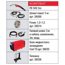 Fubag Сварочный полуавтомат-инвертор Fubag INMIG 500T DW SYN PULSE (38432.1)