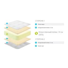 Матрас Lonax Roll Comfort 2 Plus 80