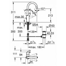 Смеситель Grohe Eurosmart 23537002 для раковины