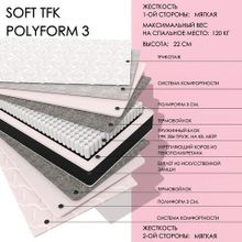  Soft TFK polyform3