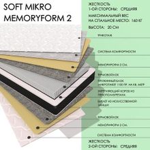  Soft MIKRO memory2