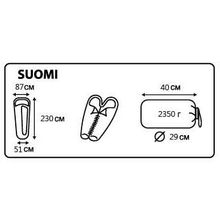 Trek Planet Спальный мешок Trek Planet Suomi (70342) (Правый)