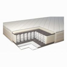 Столлайн Матрасы Тропикана-Амадин   1400x1950