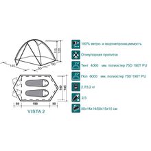 Canadian Camper Палатка Canadian Camper VISTA 2 Al, цвет forest