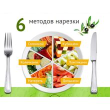 Лучшая овощерезка в Мире Nicer Dicer Plus Это Замечательный выбор хорошей хозяйки!